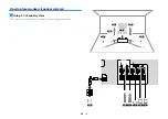 Предварительный просмотр 20 страницы Yamaha RX-V485 Owner'S Manual