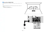 Предварительный просмотр 22 страницы Yamaha RX-V485 Owner'S Manual