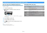 Предварительный просмотр 115 страницы Yamaha RX-V485 Owner'S Manual