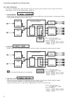 Preview for 14 page of Yamaha RX-V495 Service Manual