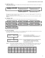 Preview for 17 page of Yamaha RX-V495 Service Manual