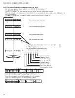 Preview for 20 page of Yamaha RX-V495 Service Manual