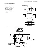 Preview for 23 page of Yamaha RX-V495 Service Manual