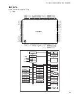 Preview for 27 page of Yamaha RX-V495 Service Manual