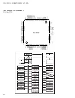 Preview for 30 page of Yamaha RX-V495 Service Manual