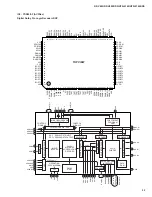 Preview for 33 page of Yamaha RX-V495 Service Manual