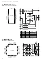 Preview for 36 page of Yamaha RX-V495 Service Manual