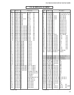 Preview for 57 page of Yamaha RX-V495 Service Manual