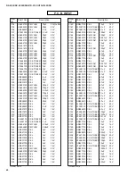 Preview for 58 page of Yamaha RX-V495 Service Manual