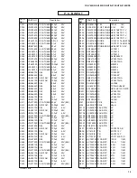 Preview for 59 page of Yamaha RX-V495 Service Manual