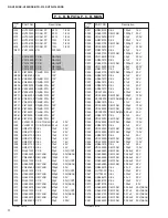 Preview for 60 page of Yamaha RX-V495 Service Manual