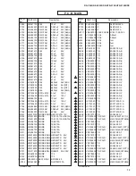 Preview for 61 page of Yamaha RX-V495 Service Manual