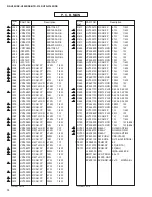 Preview for 62 page of Yamaha RX-V495 Service Manual