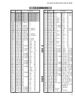 Preview for 63 page of Yamaha RX-V495 Service Manual