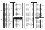 Preview for 65 page of Yamaha RX-V495 Service Manual