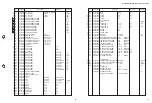 Preview for 67 page of Yamaha RX-V495 Service Manual