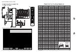 Preview for 68 page of Yamaha RX-V495 Service Manual