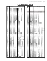 Preview for 59 page of Yamaha RX-V496 Service Manual