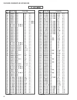 Preview for 60 page of Yamaha RX-V496 Service Manual