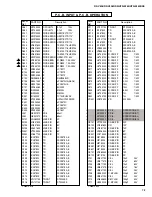 Preview for 61 page of Yamaha RX-V496 Service Manual