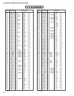 Preview for 62 page of Yamaha RX-V496 Service Manual