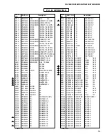 Preview for 63 page of Yamaha RX-V496 Service Manual