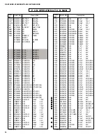 Preview for 64 page of Yamaha RX-V496 Service Manual