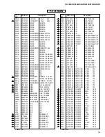 Preview for 65 page of Yamaha RX-V496 Service Manual