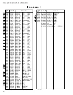 Preview for 66 page of Yamaha RX-V496 Service Manual