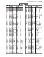 Preview for 67 page of Yamaha RX-V496 Service Manual