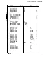 Предварительный просмотр 71 страницы Yamaha RX-V496 Service Manual