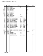 Предварительный просмотр 72 страницы Yamaha RX-V496 Service Manual