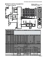 Предварительный просмотр 73 страницы Yamaha RX-V496 Service Manual