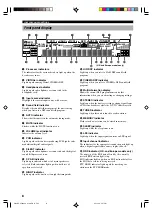 Preview for 12 page of Yamaha RX-V540 Owner'S Manual