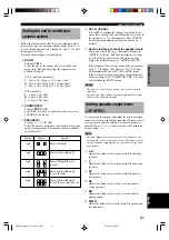 Preview for 25 page of Yamaha RX-V540 Owner'S Manual