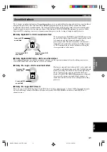 Preview for 35 page of Yamaha RX-V540 Owner'S Manual