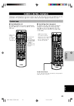 Preview for 49 page of Yamaha RX-V540 Owner'S Manual