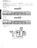 Preview for 16 page of Yamaha RX-V550 Service Manual