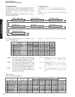 Preview for 18 page of Yamaha RX-V550 Service Manual