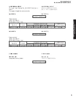 Preview for 19 page of Yamaha RX-V550 Service Manual