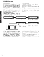 Preview for 20 page of Yamaha RX-V550 Service Manual