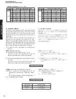 Preview for 22 page of Yamaha RX-V550 Service Manual