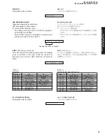 Preview for 23 page of Yamaha RX-V550 Service Manual