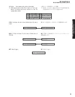 Preview for 25 page of Yamaha RX-V550 Service Manual