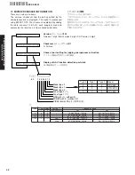 Preview for 28 page of Yamaha RX-V550 Service Manual