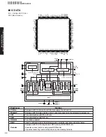 Preview for 30 page of Yamaha RX-V550 Service Manual