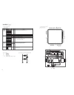 Preview for 32 page of Yamaha RX-V550 Service Manual