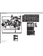 Preview for 49 page of Yamaha RX-V550 Service Manual