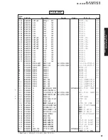 Preview for 53 page of Yamaha RX-V550 Service Manual