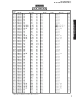 Preview for 55 page of Yamaha RX-V550 Service Manual